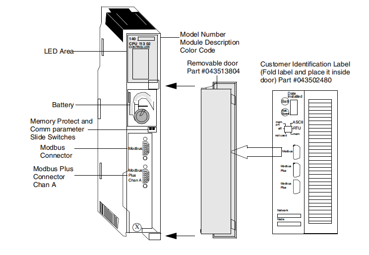 140CPU11302 140CPU11302